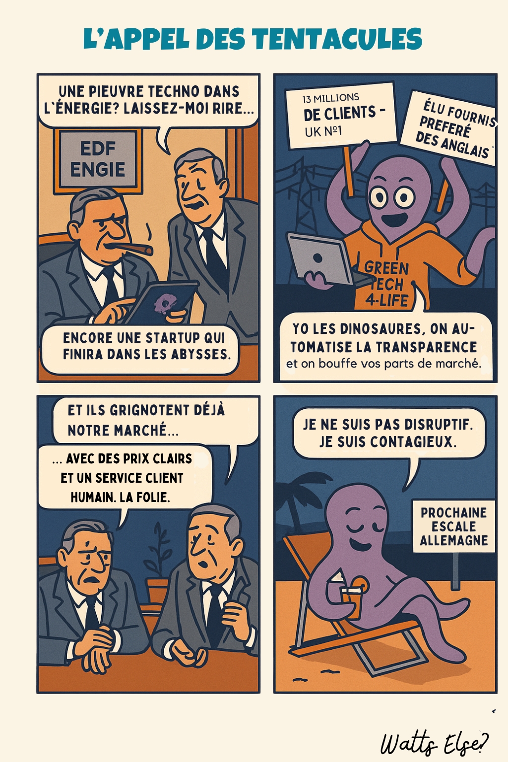 BD pédagogique sur L’appel des tentacules - Marché de l'électricité | Watts Else?