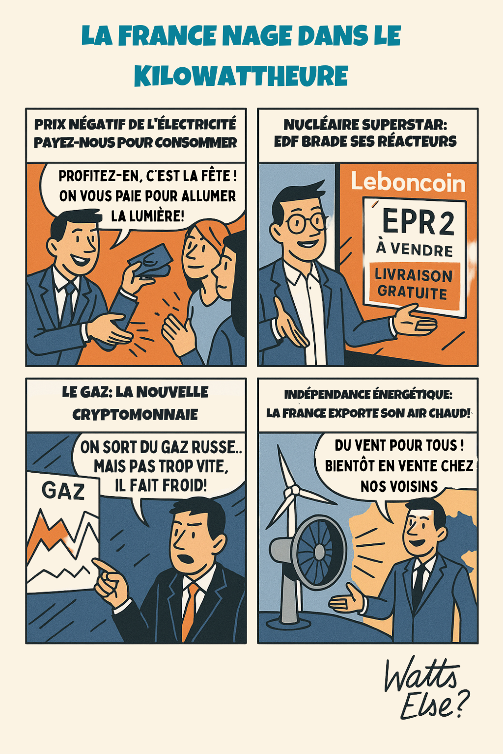 BD pédagogique sur La france nage dans le kilowattheure - Gestion de l’énergie et Réseaux électriques | Watts Else?
