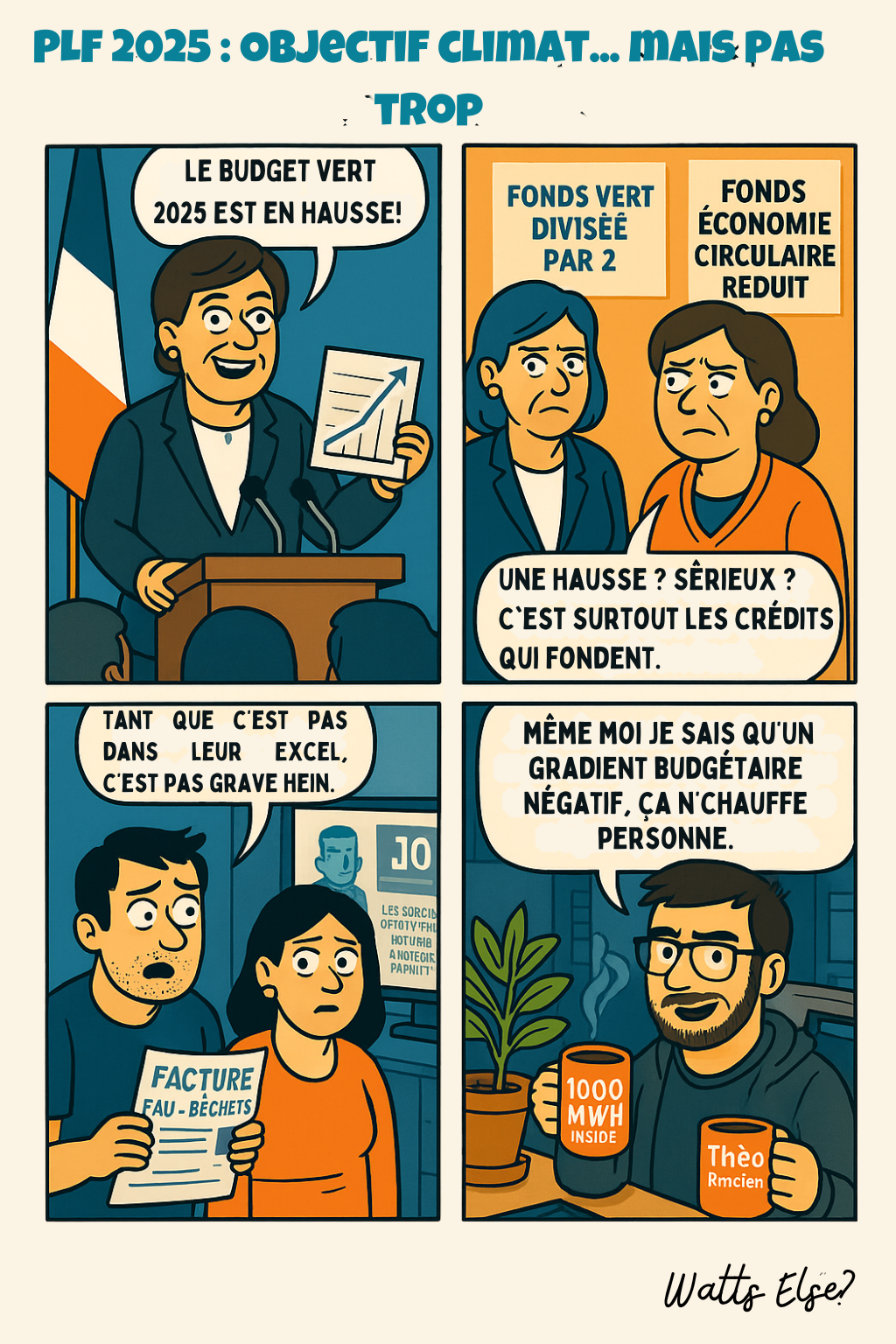 BD pédagogique sur PLF 2025 : les objectifs climatiques ? On verra plus tard... - Transition énergétique et Budget de l’État | Watts Else?